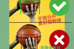 篮球训练投篮的训练方法